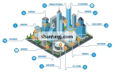 SUNCITYGROUP太阳在体能监测与训练基地的应用