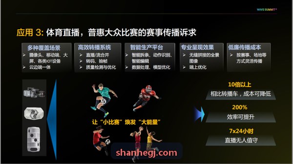 青训数字化评测标准化体系发布