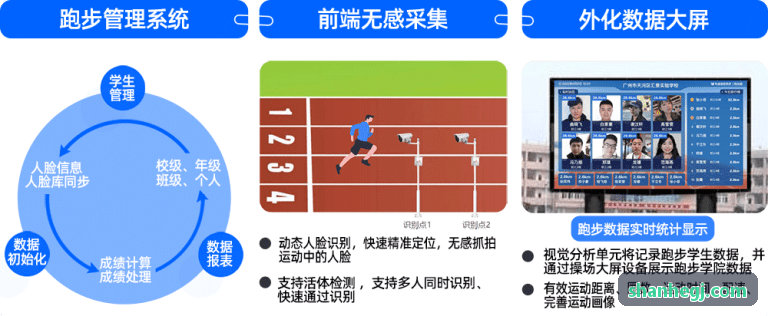 SUNCITYGROUP太阳在赛事即时数据流服务中的应用
